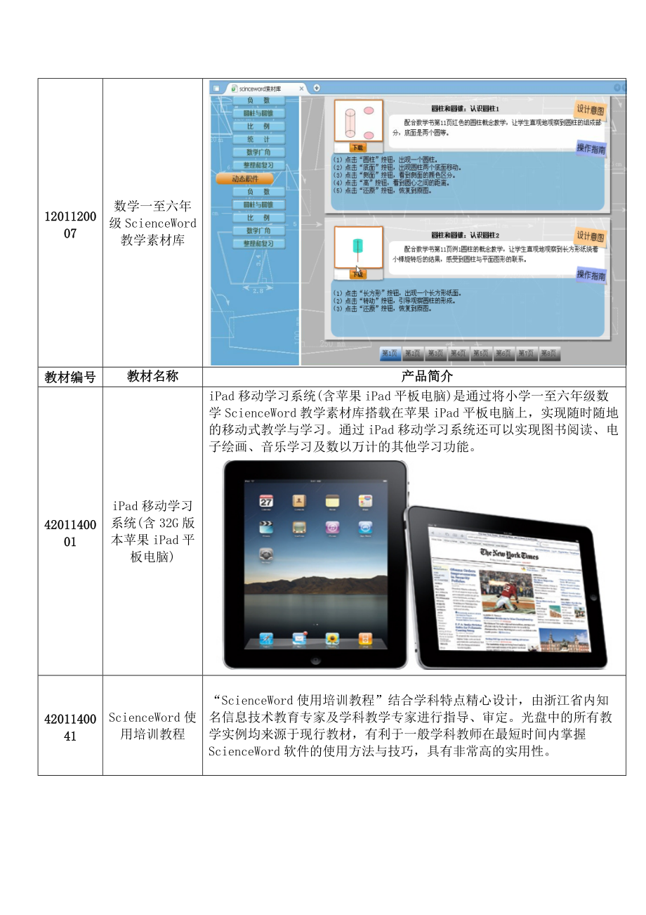 浙江省年度中小学音像教材最新产品简介.docx_第2页