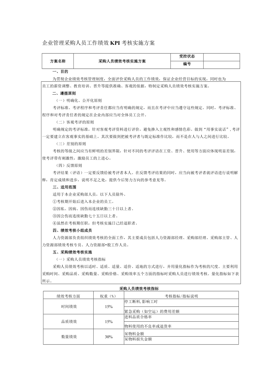 企业管理采购人员工作绩效KPI考核实施方案.docx_第1页