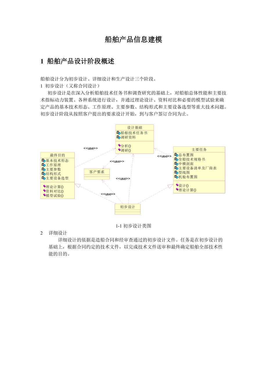 船舶产品信息建模.docx_第1页