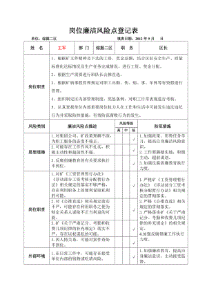 综掘二区岗位廉洁风险点登记表.docx