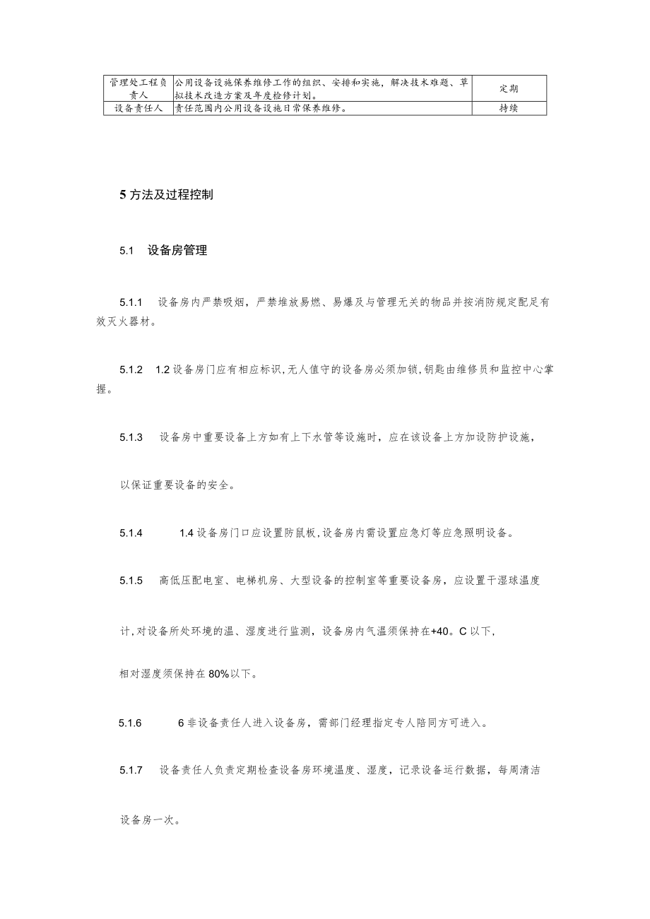 公用设备设施管理控制程序.docx_第3页