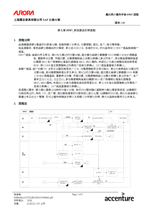 第七章-PP07_研发新品打样流程.docx