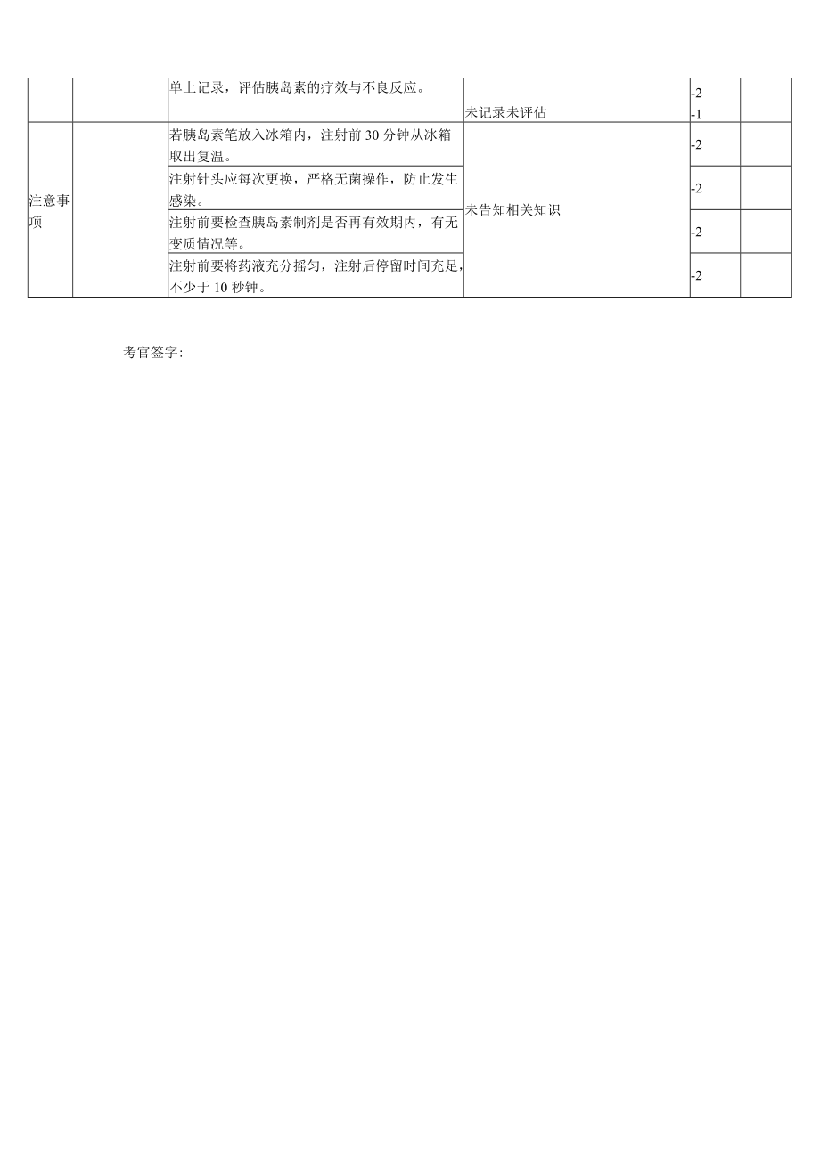 胰岛素笔操作考核评分表.docx_第2页