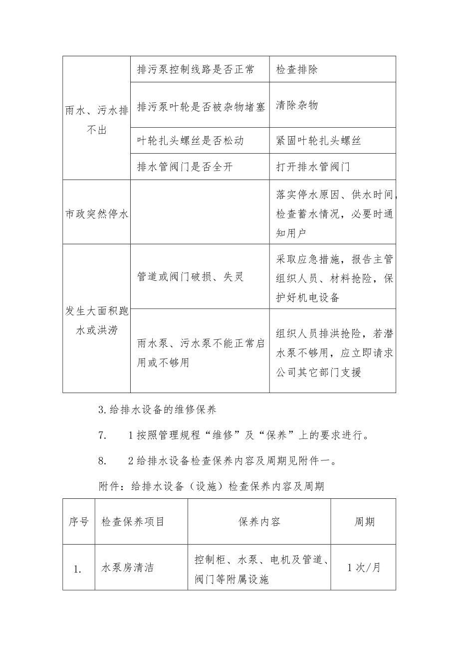 给排水设备（设施）管理规程.docx_第3页