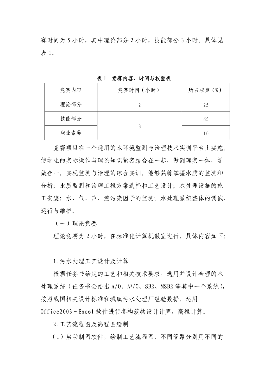 水环境监测与治理技术”赛项规程.docx_第2页