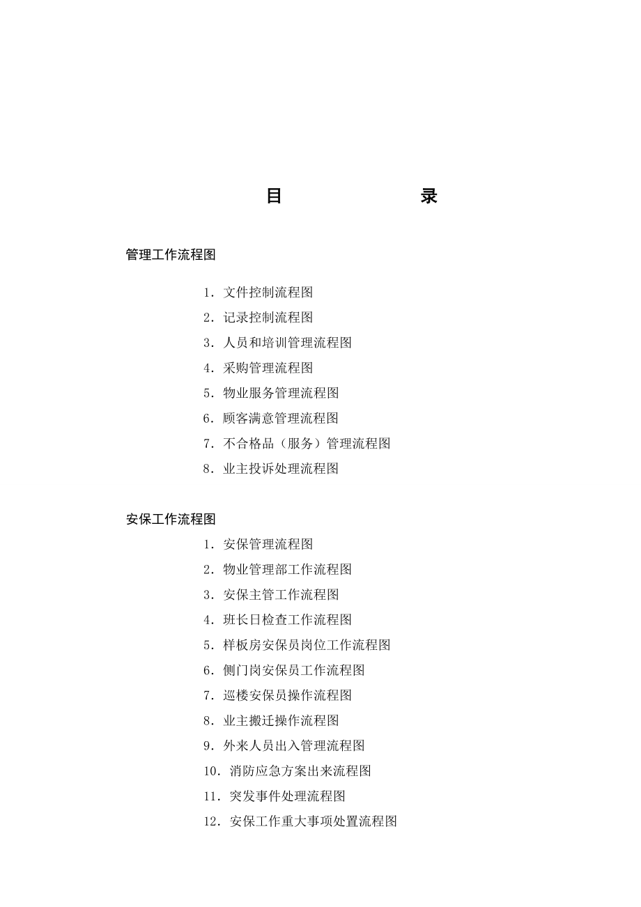 全物业管理公司的工作流程图.docx_第1页