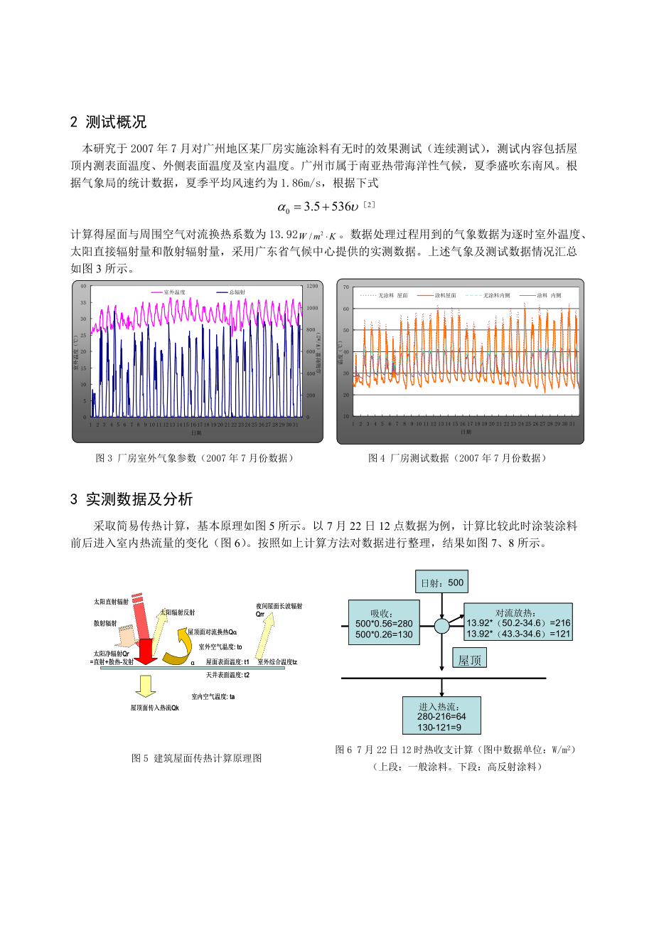 263高反射涂料应用于建筑屋顶的节能效果研究.docx_第2页