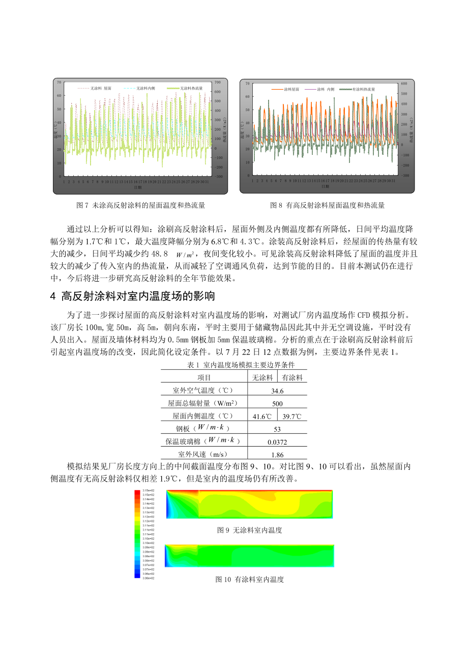 263高反射涂料应用于建筑屋顶的节能效果研究.docx_第3页