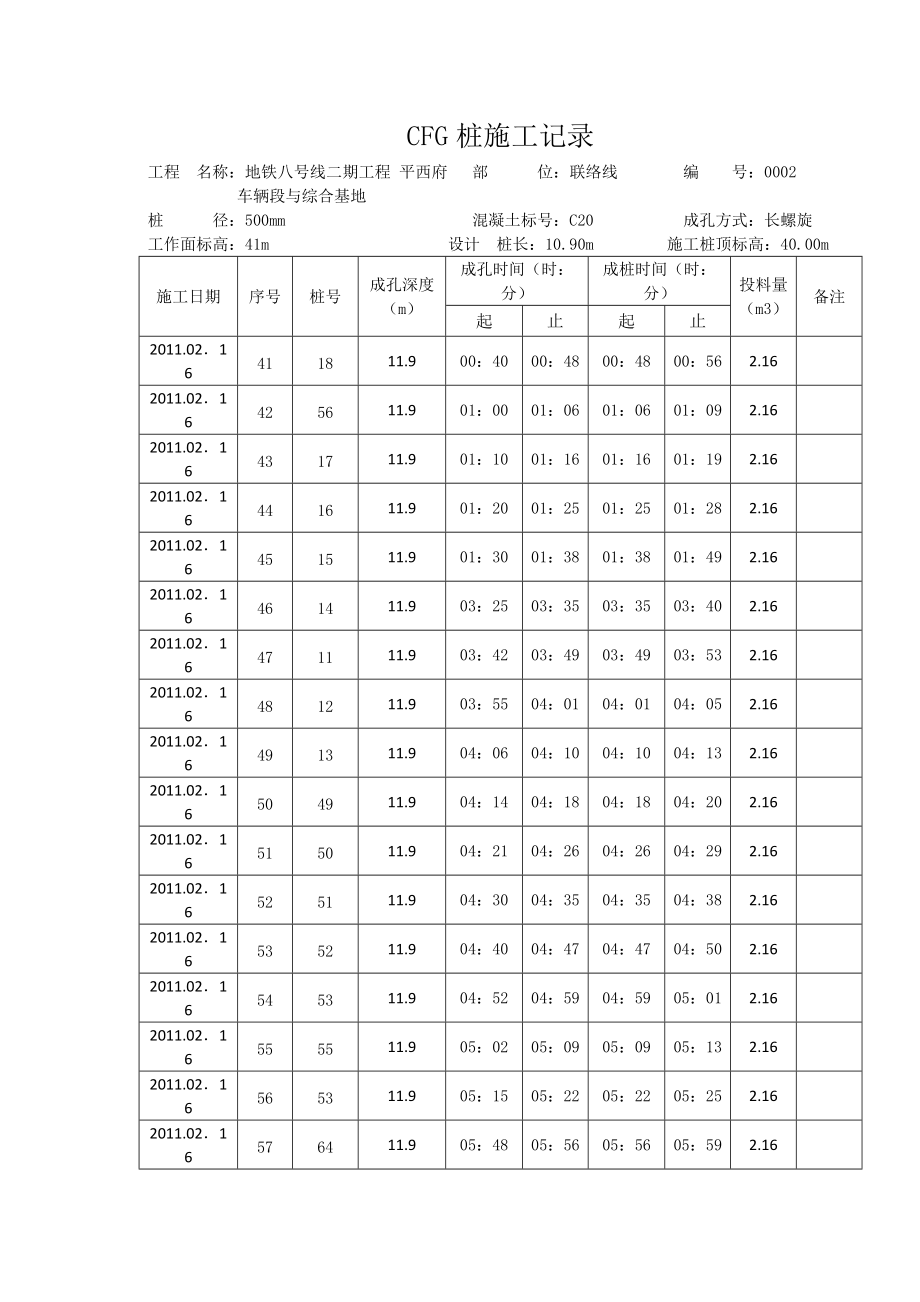 CFG桩施工记录-联络线.docx_第3页