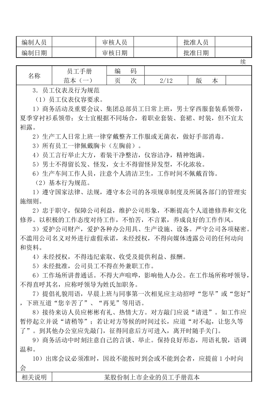 人力资源管理全案-日常管理(员工手册模板).docx_第3页