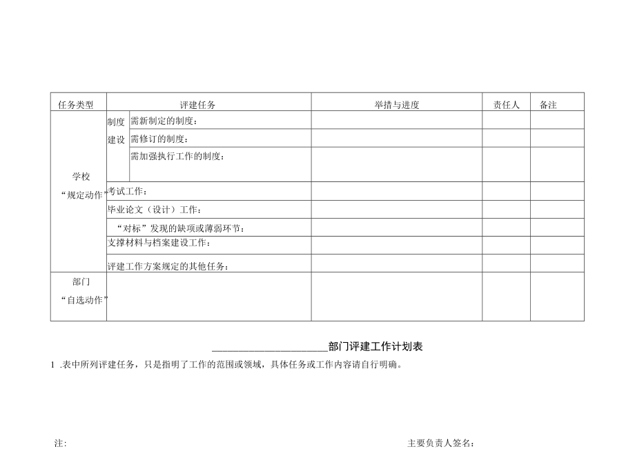 部门评建工作计划表.docx_第1页