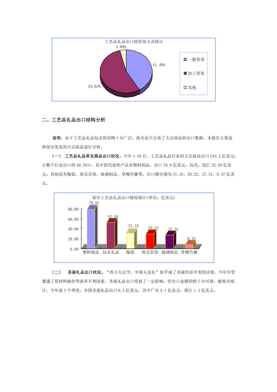 关于工艺品礼品行业的研究报告.docx_第3页