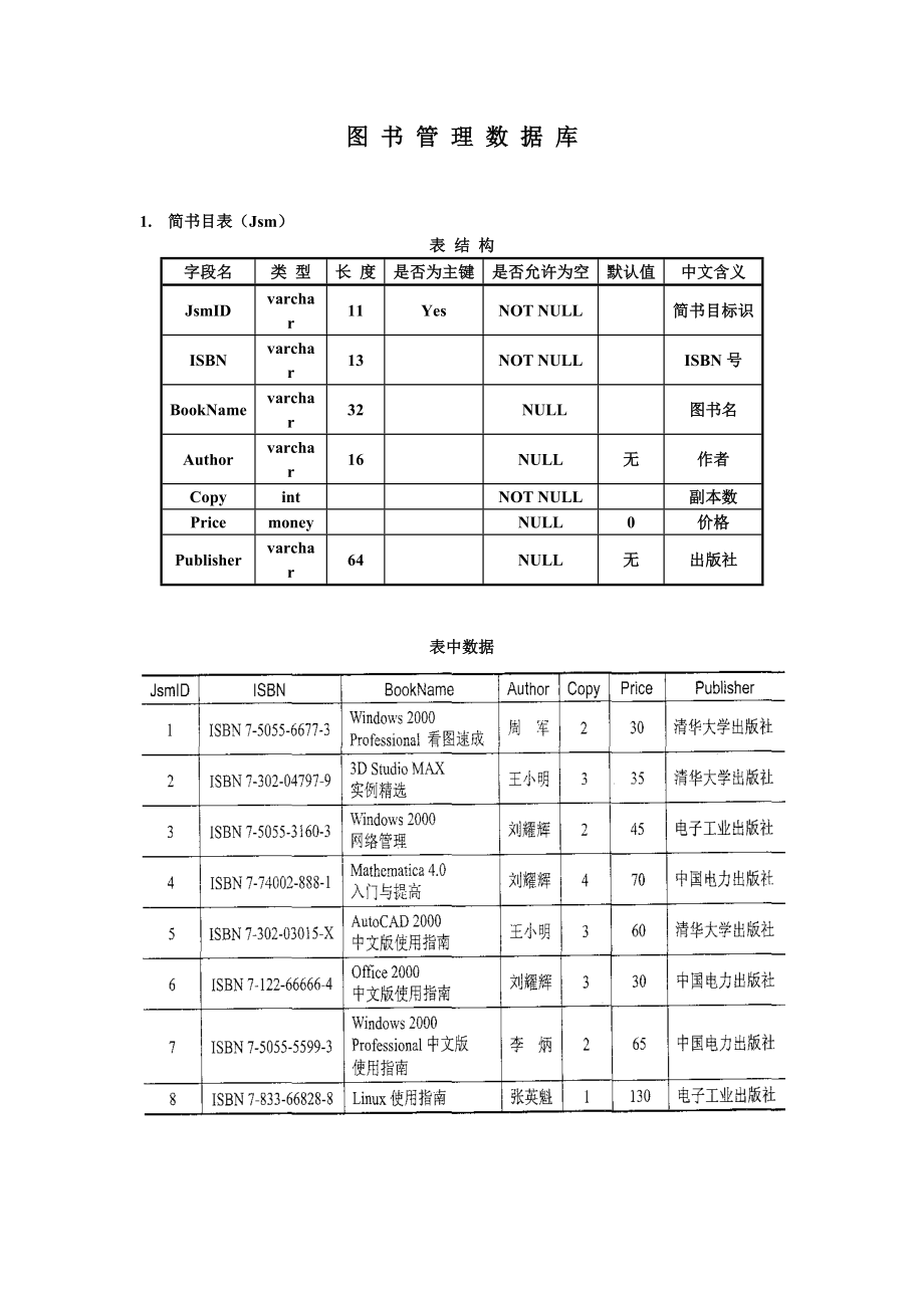 图书管理数据库介绍.docx_第1页