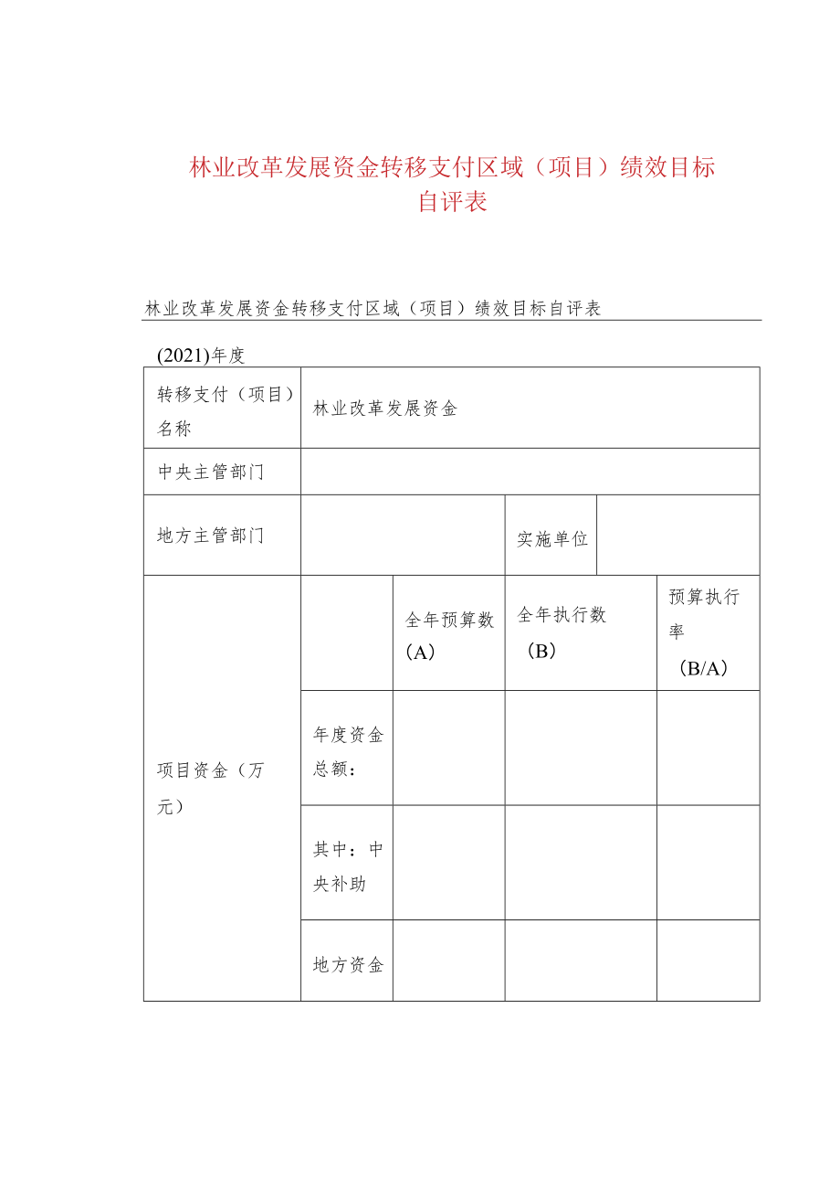 林业改革发展资金转移支付区域(项目)绩效目标自评表.docx_第1页