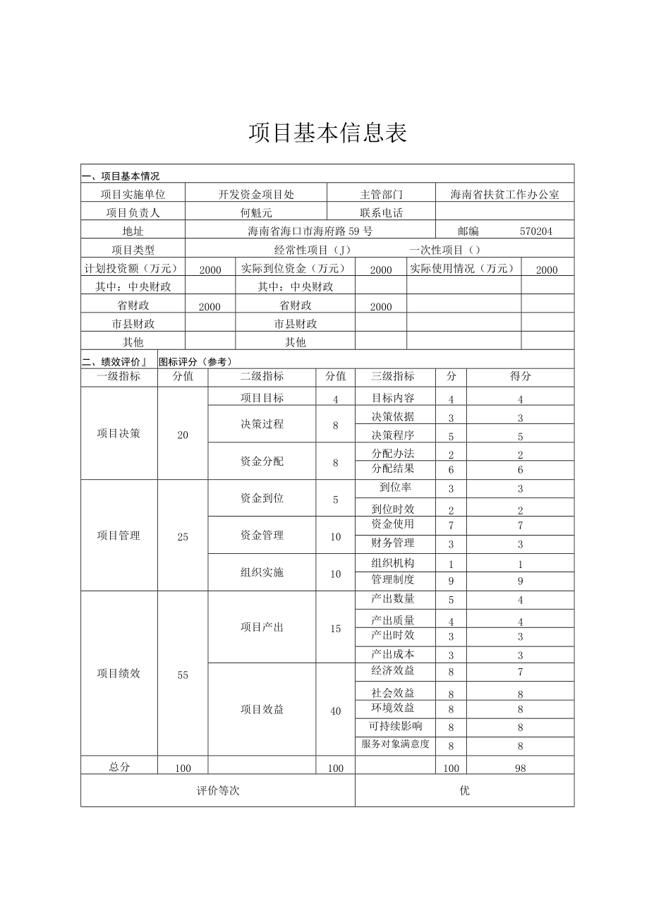 财政支出项目绩效评价报告(4).docx_第3页