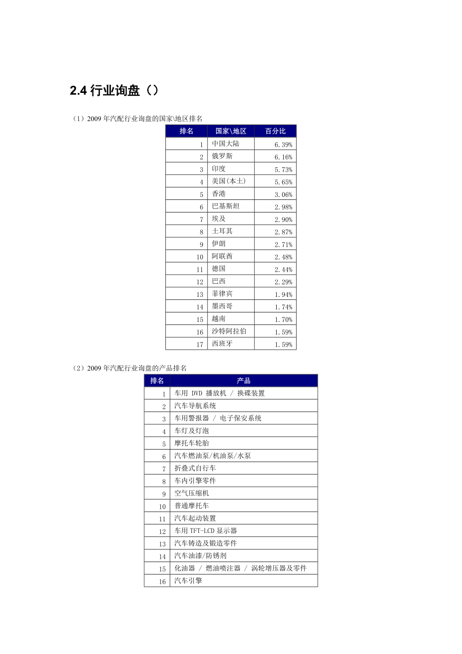 全球汽配行业市场分析报告、国际汽配供应商、某汽车配套.docx_第3页