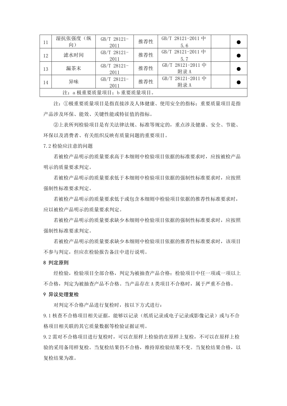 非热封型茶叶滤纸产品质量监督抽查实施细则.docx_第3页