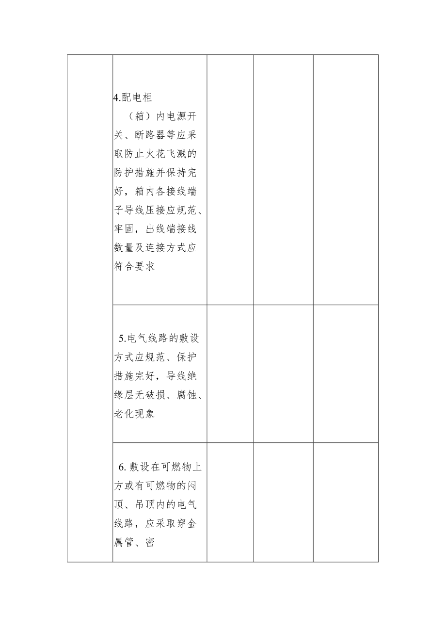 工业企业生产场所电气安装、使用检查记录表.docx_第2页