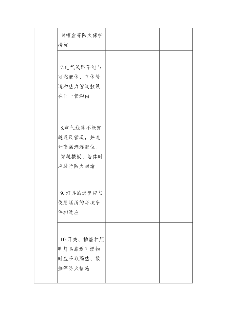 工业企业生产场所电气安装、使用检查记录表.docx_第3页