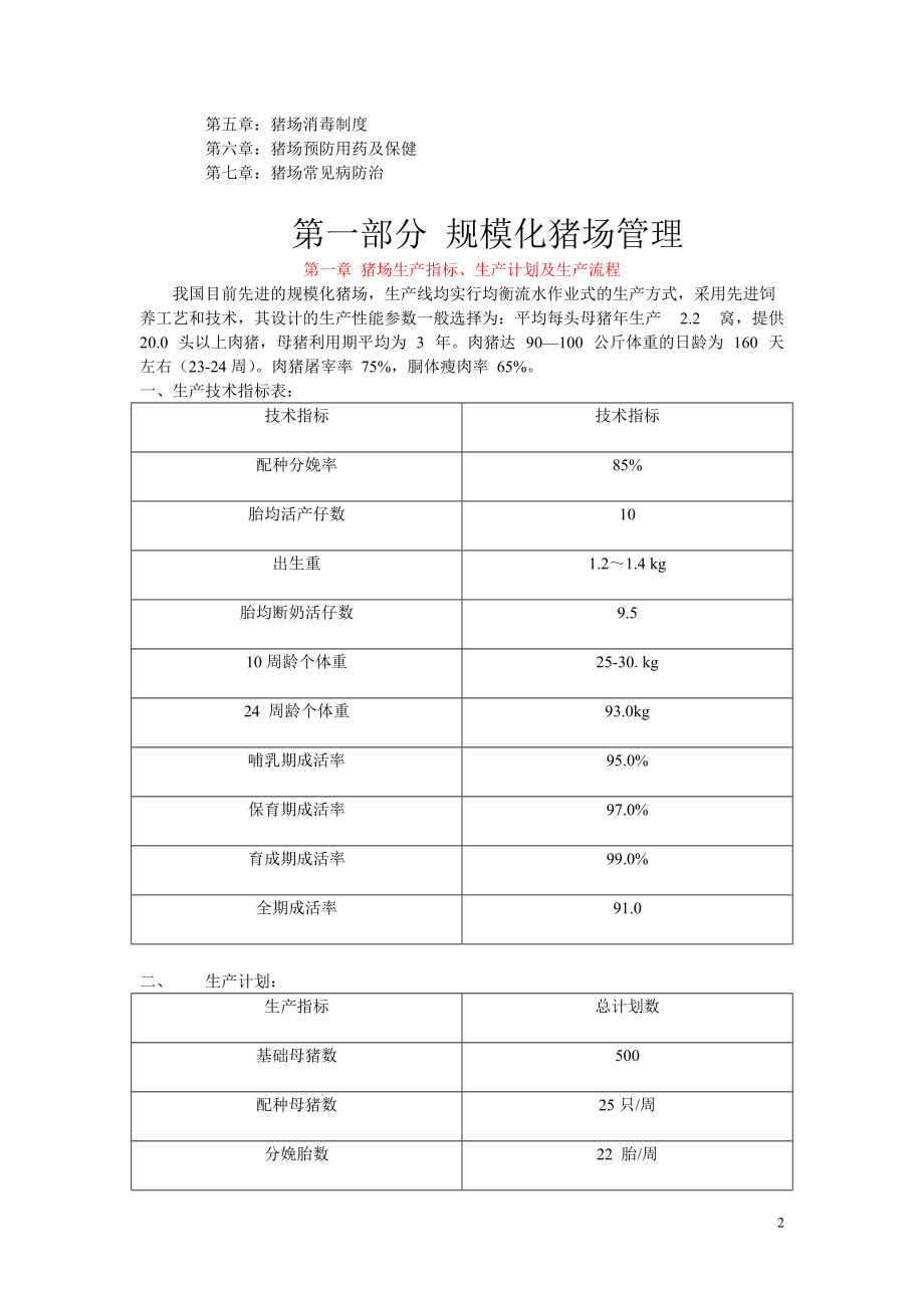 金地生态农业发展有限公司猪场生产管理手册.docx_第2页