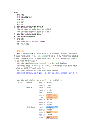 国内通信设备行业投资分析报告.docx