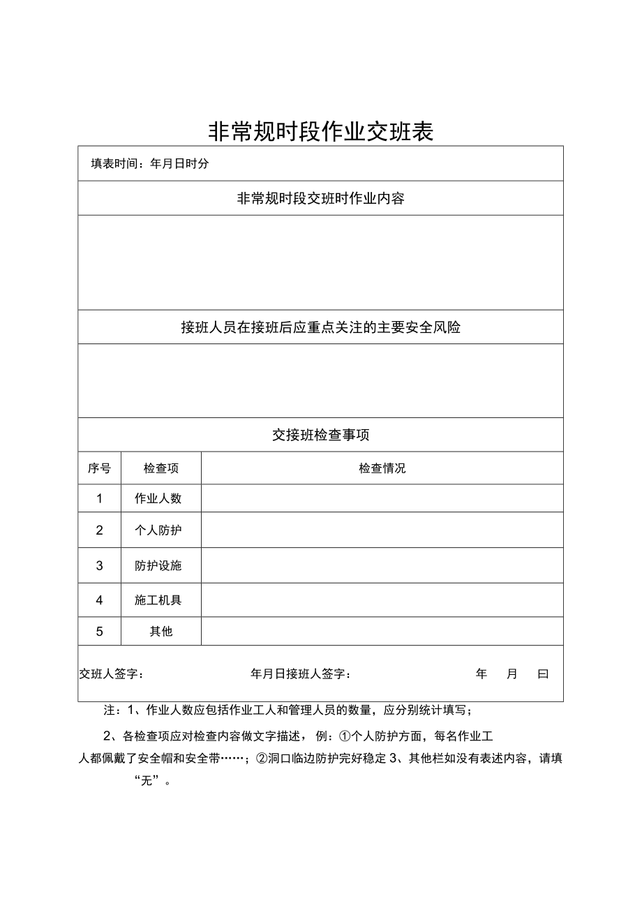 非常规时段作业交班表.docx_第1页