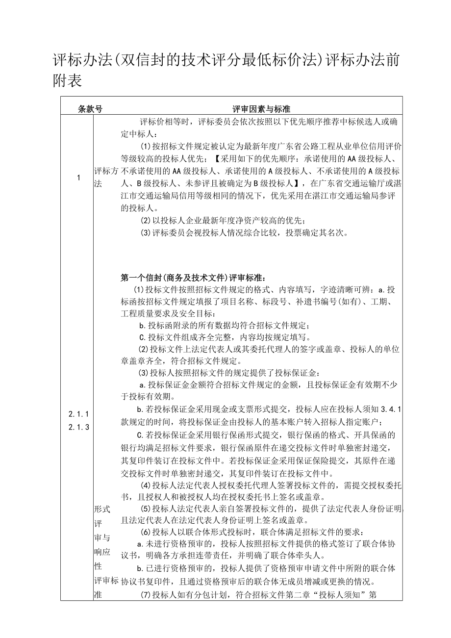 评标办法双信封的技术评分最低标价法.docx_第1页