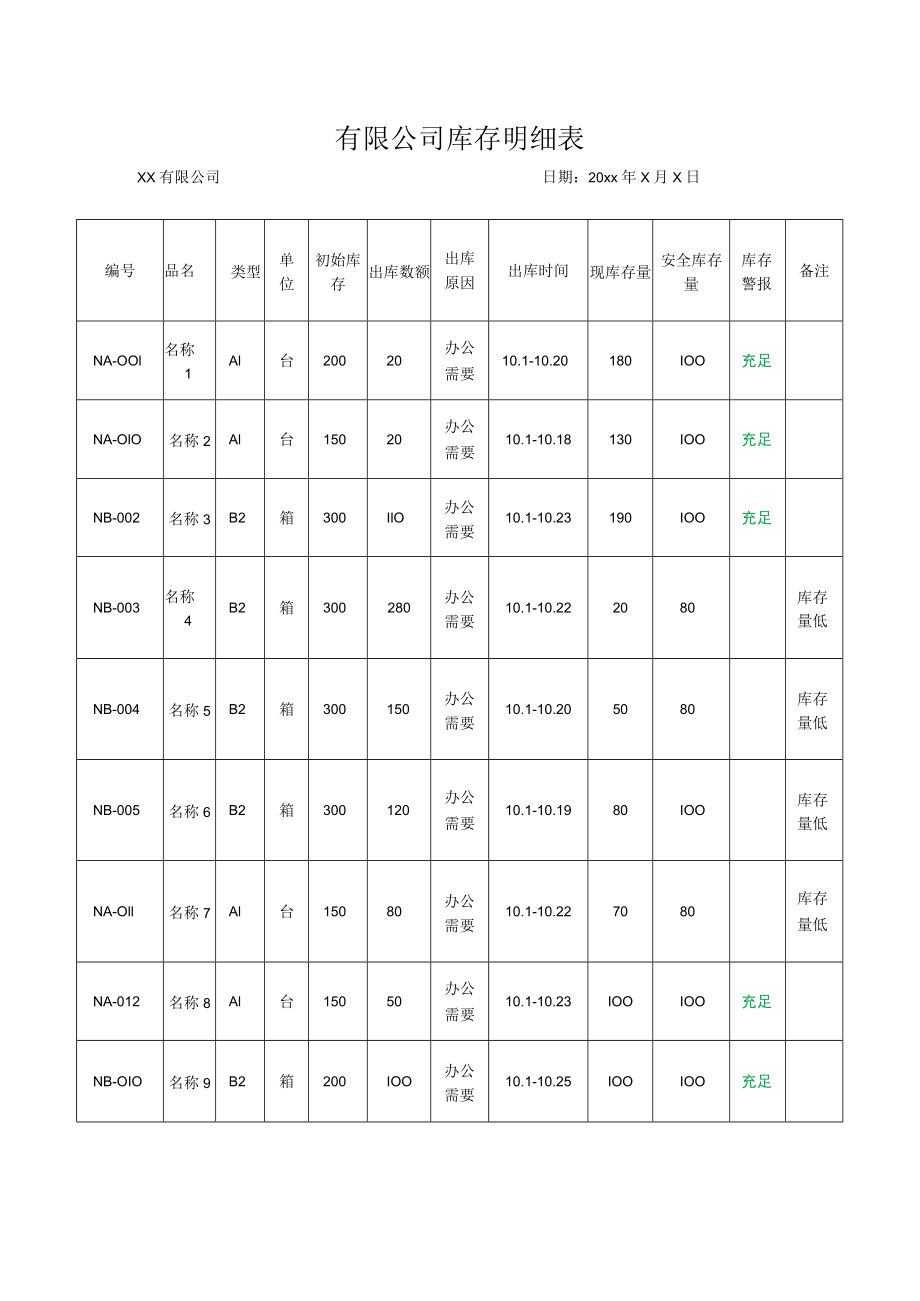 库存明细表.docx_第1页