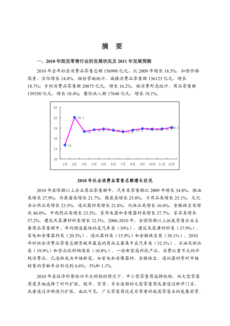 XXXX年批发零售行业风险分析完整版.docx_第1页