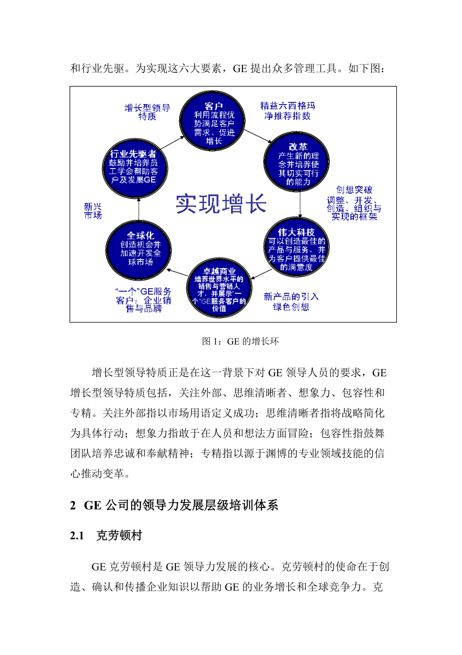 GE的领导力培训.docx_第2页