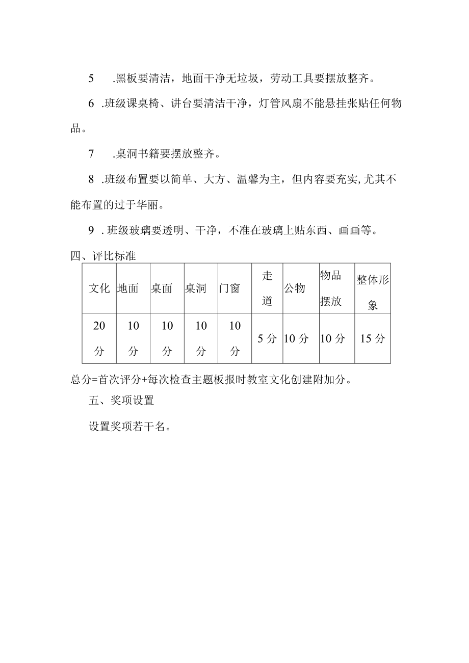 教室文化创建大赛方案.docx_第2页