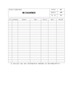 友通绿色专营店管理手册.docx