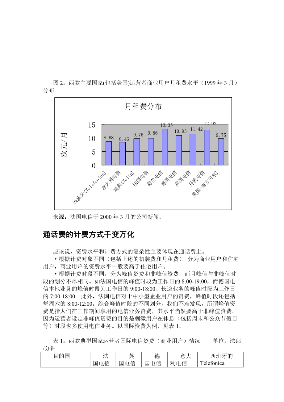 国外电信资费的实证分析(doc 9页).docx_第2页