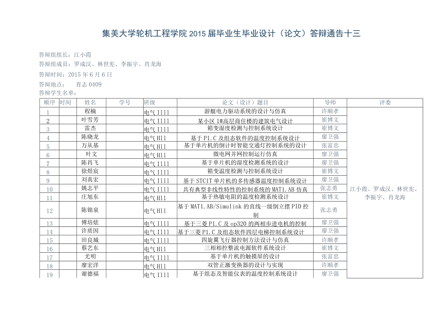 集美大学轮机工程学院2015届毕业生毕业设计论文答辩通告十三.docx_第1页