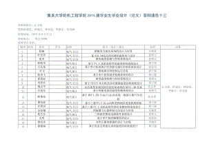 集美大学轮机工程学院2015届毕业生毕业设计论文答辩通告十三.docx