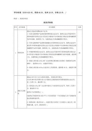 评分标准总分100分商务60分技术20分价格20分附表一商务评审表.docx