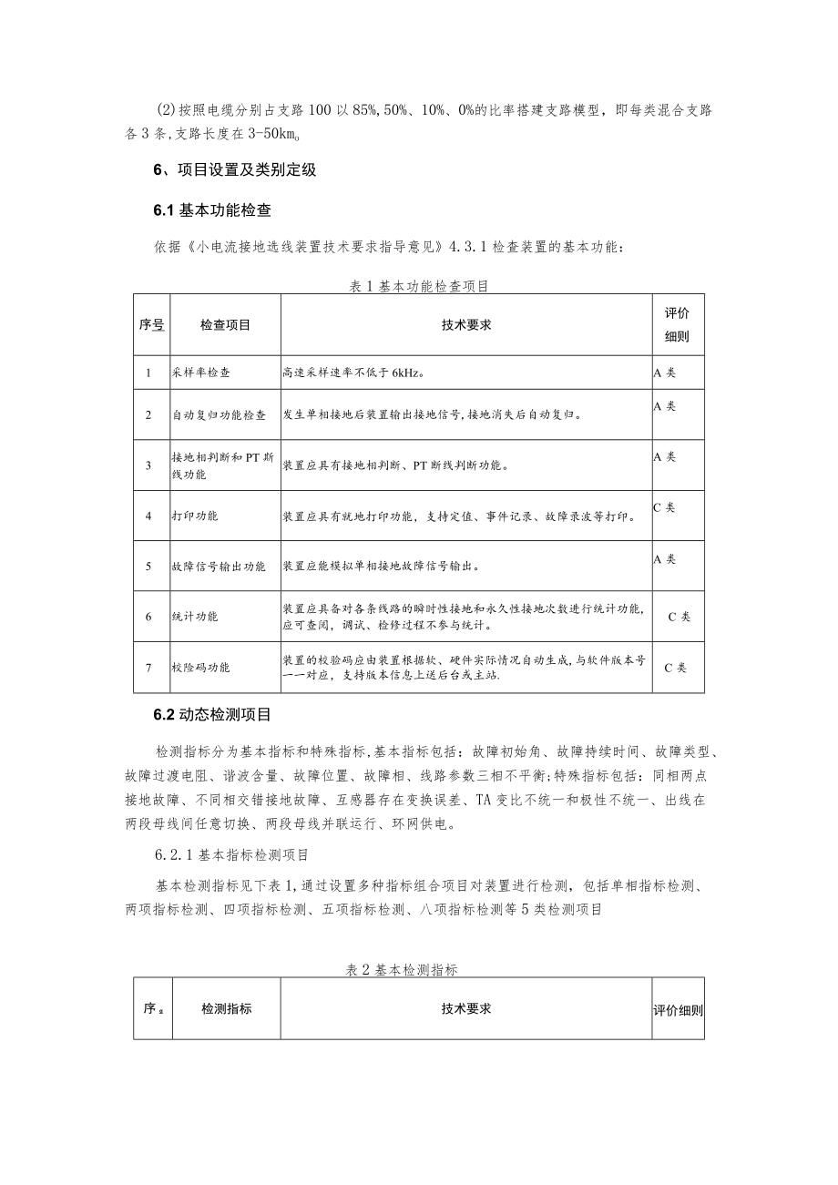 小电流接地选线装置送样检测技术标准.docx_第3页