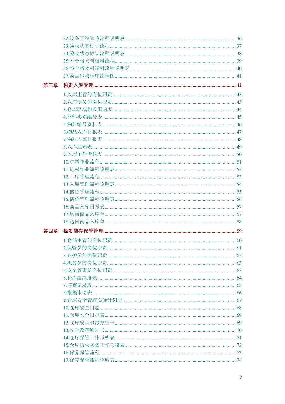 仓储部规范化管理工具箱179页流程、标准、表格.docx_第2页