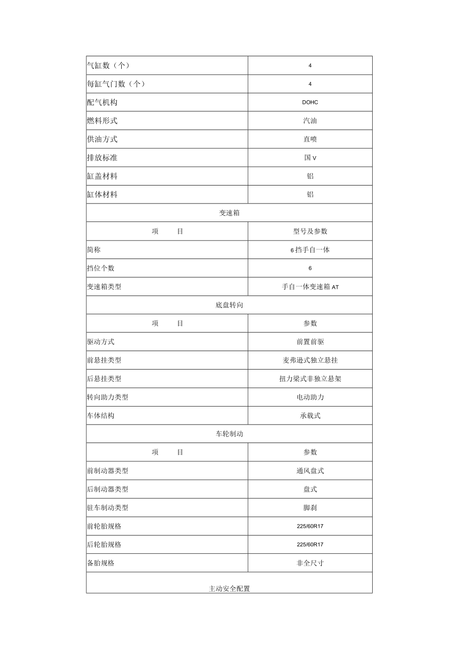 购车种类主要技术参数及需求.docx_第2页