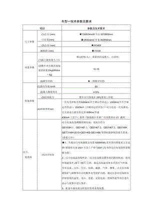 车型一技术参数及要求.docx