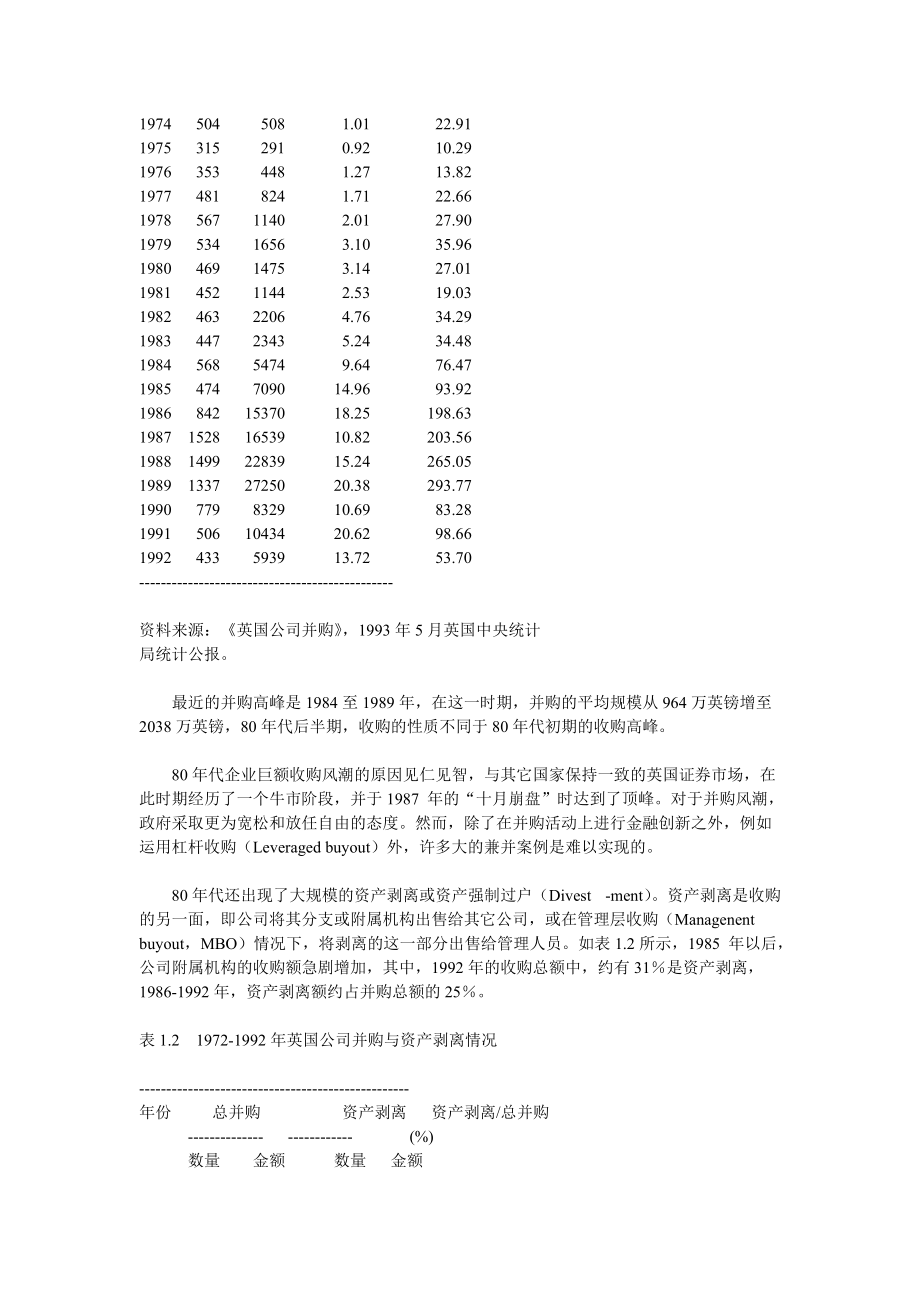 公司兼并与收购的因素.docx_第2页