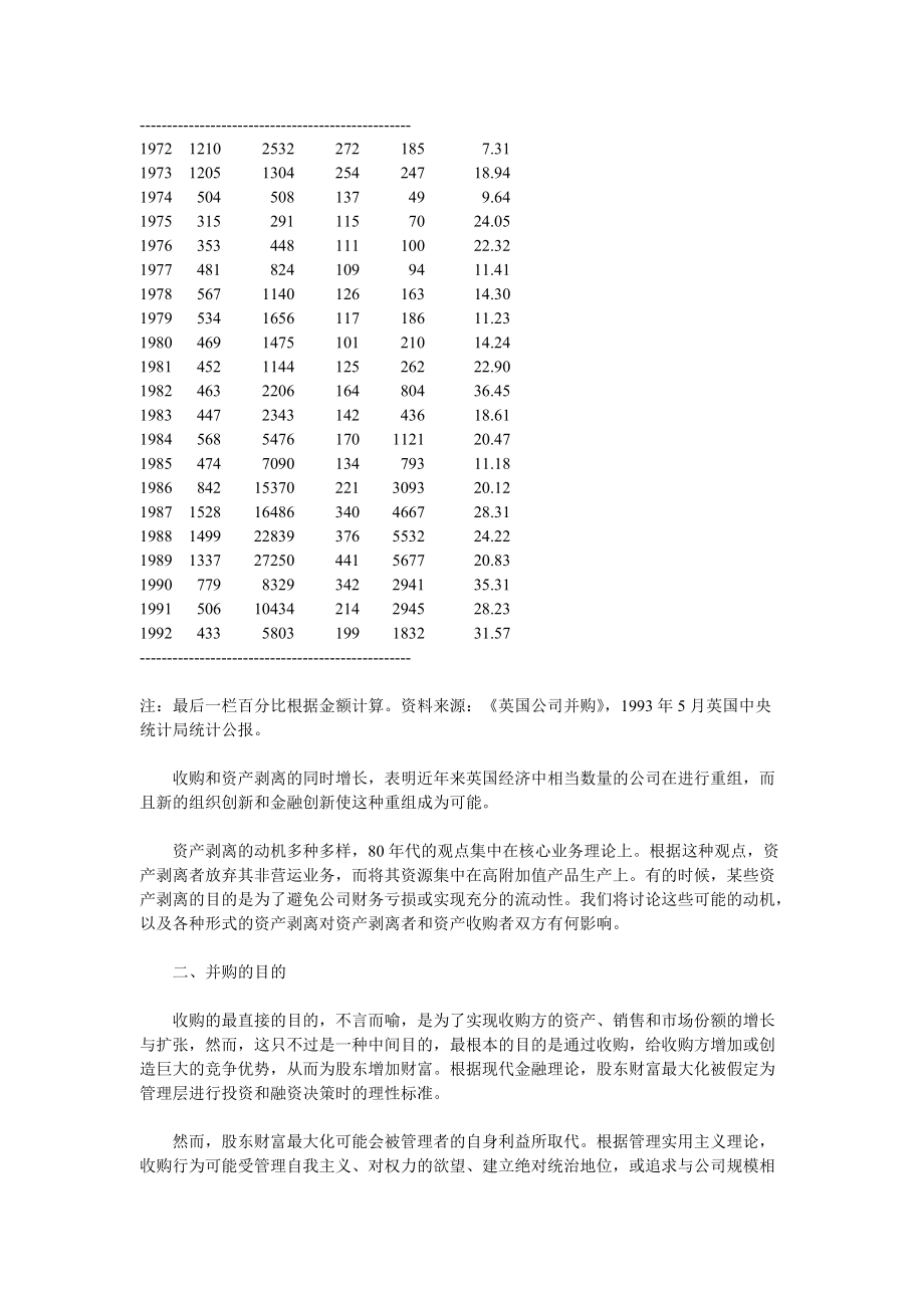 公司兼并与收购的因素.docx_第3页