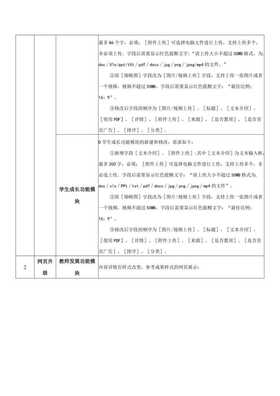 金陵中学科创教育服务平台升级服务.docx_第2页