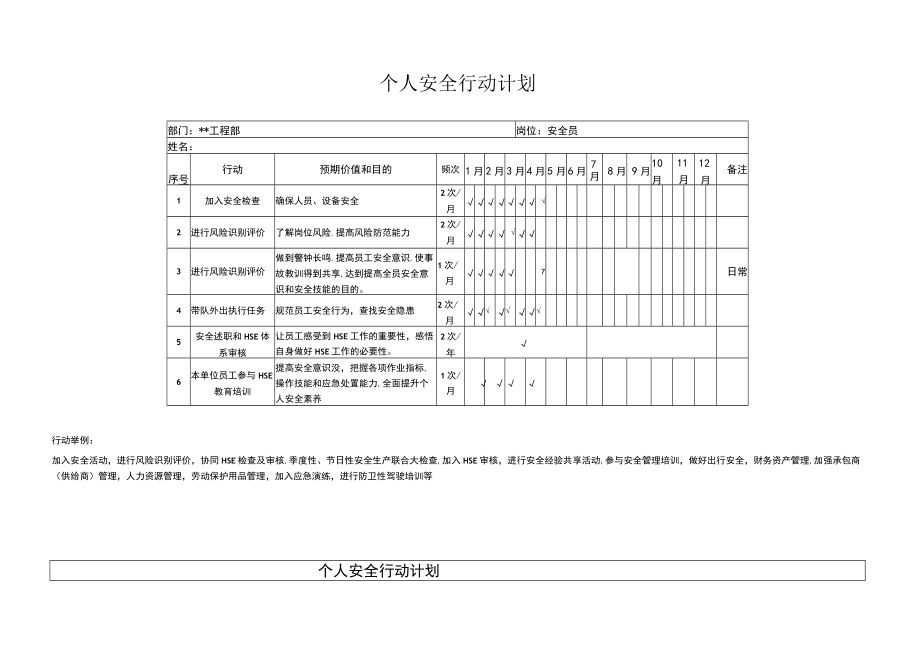 项目部个人安全行动计划汇编（5页）.docx_第1页