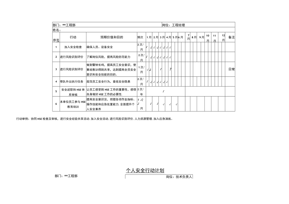 项目部个人安全行动计划汇编（5页）.docx_第2页