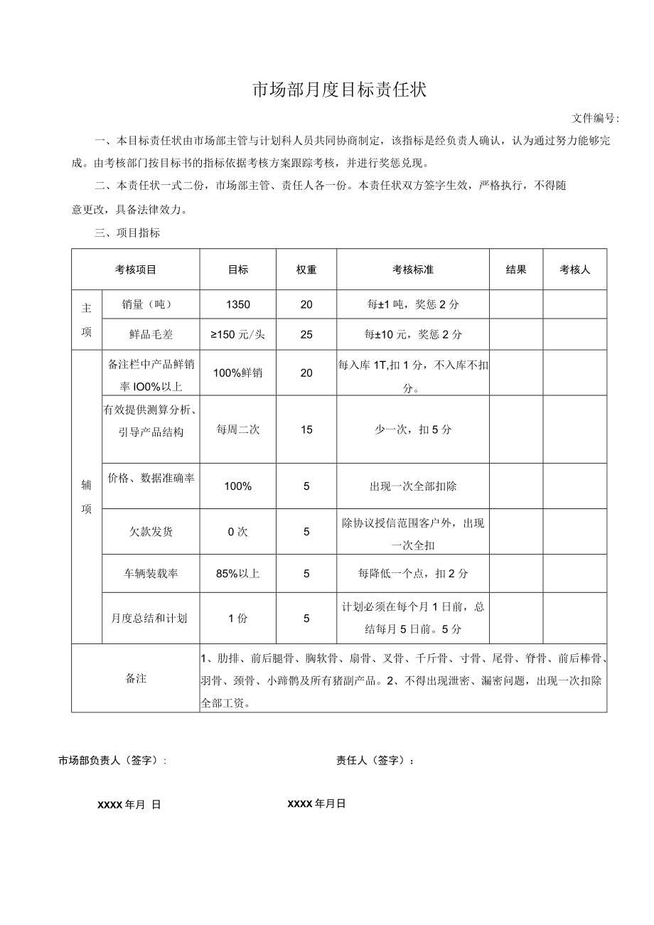 市场部月度目标责任状.docx_第1页