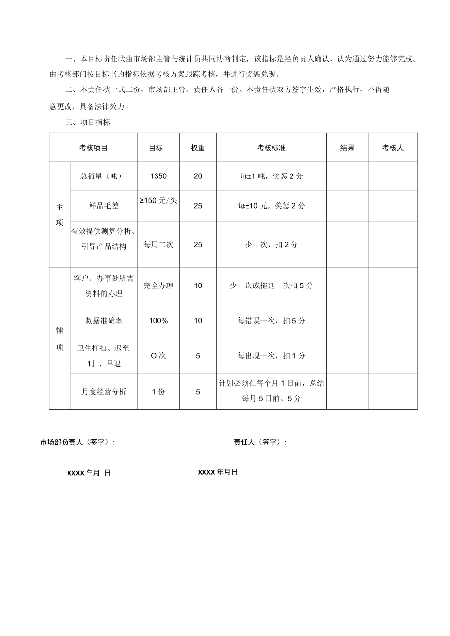 市场部月度目标责任状.docx_第2页