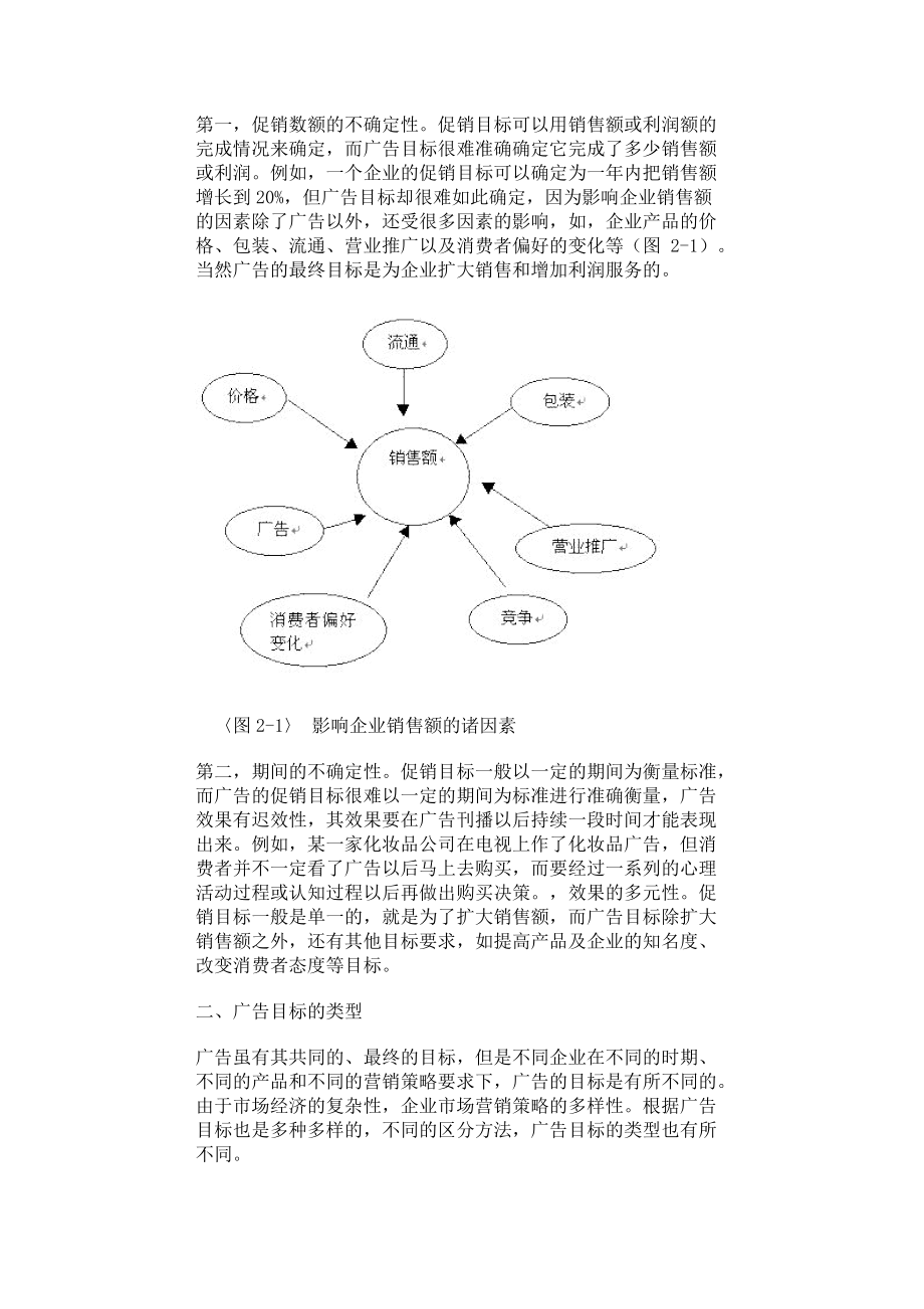 企业广告目标与广告预算.docx_第2页