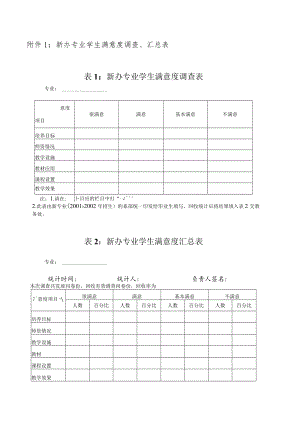 新办专业学生满意度调查、汇总表新办专业学生满意度调查表.docx