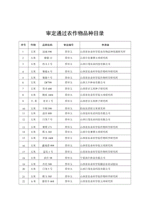 审定通过农作物品种目录.docx